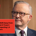 Australia to Shift Away From Retirement at 67 From 5 December, Impacting 1.8 Million Workers