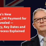 Australia’s New $800–$2,140 Payment for 2025 Revealed — Eligibility, Key Dates and Claim Process Explained