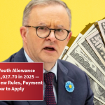 Australia’s Youth Allowance Jumps to $1,027.70 in 2025 — Check the New Rules, Payment Date and How to Apply